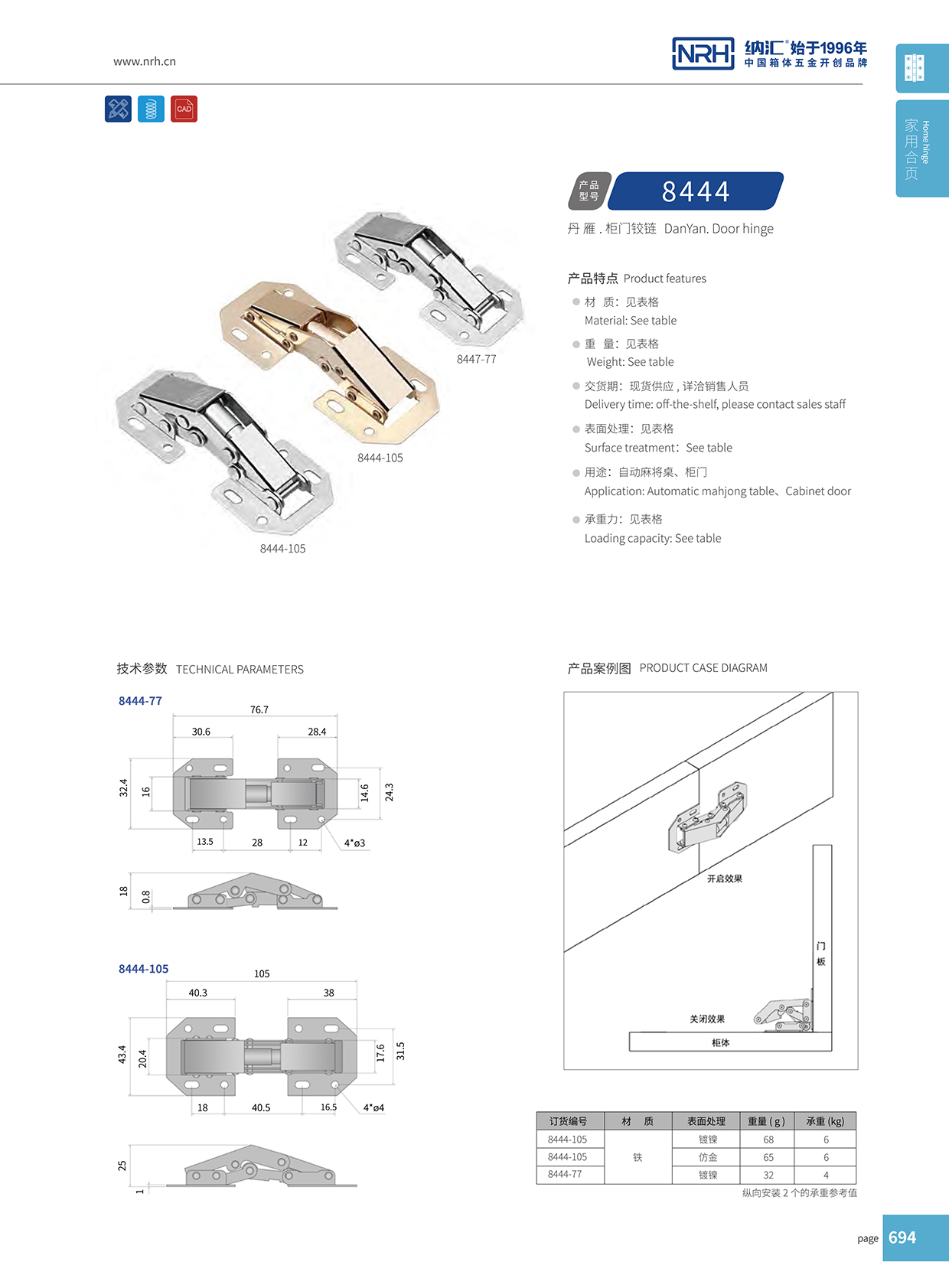 猪猪视频APP下载链接/NRH 8444-105 冷藏车门猪猪视频APP下载手机版