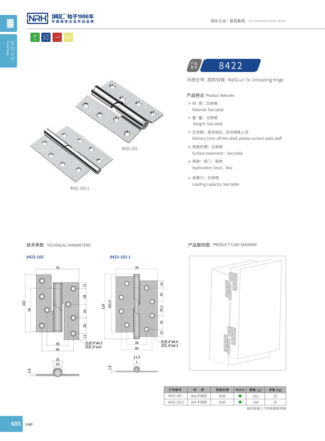 猪猪视频APP下载链接/NRH 8422-102 工业门重型猪猪视频APP下载手机版